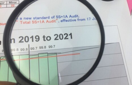 summer fiscal statement
